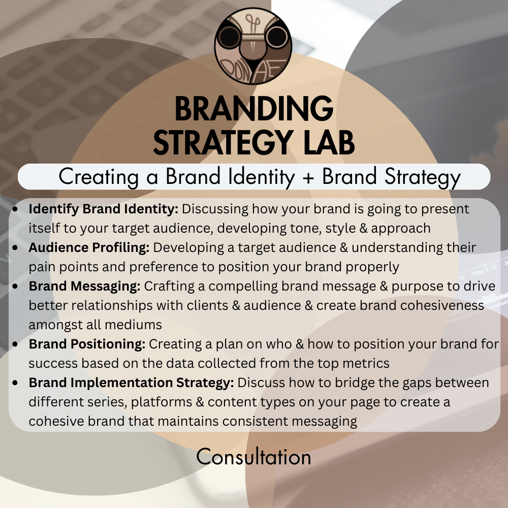 Branding Strategy Lab